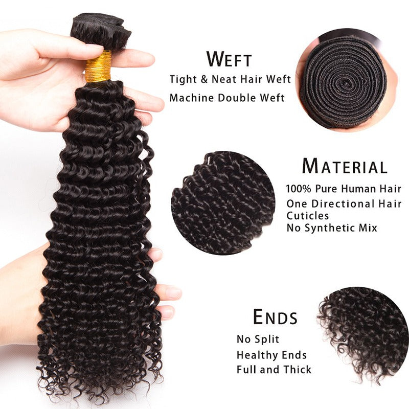 Single Bundles